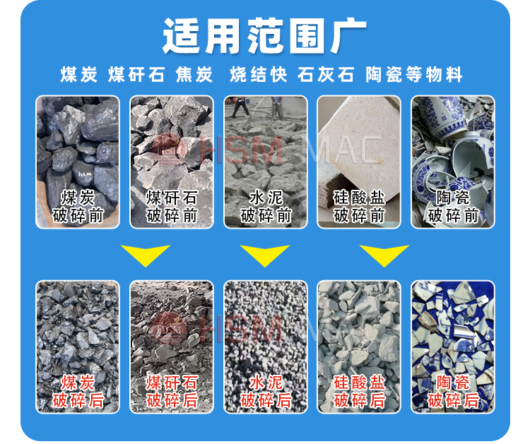 生(sheng)蠔殼(ke)粉(fen)碎機(ji)適用物(wu)料