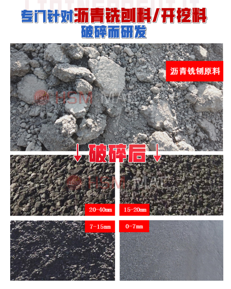 瀝青再(zai)生破(po)碎(sui)機(ji) 再(zai)生(sheng)料破(po)碎(sui)篩分設(she)備 柔(rou)性(xing)破(po)碎(sui)機 雙(shuang)齒輥破(po)碎機(ji)生(sheng)産(chan)廠(chang)傢 
