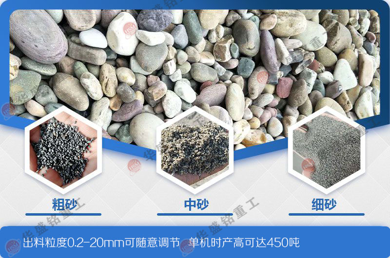 河卵(luan)石製砂機(ji)